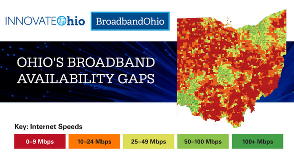 Broadband Maps