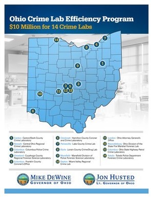 Crime Lab Graphic