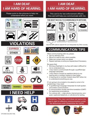 Communication Card Info Graphic