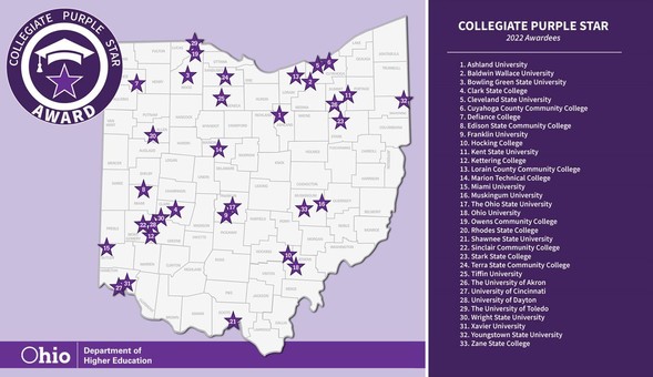 Collegiate Purple Star Award Map