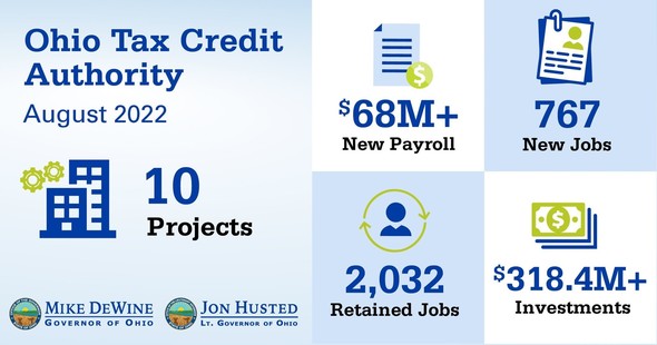 Tax Credit graphic