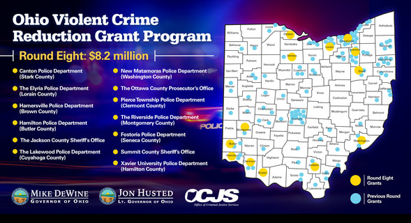 Violent Crime Round 8