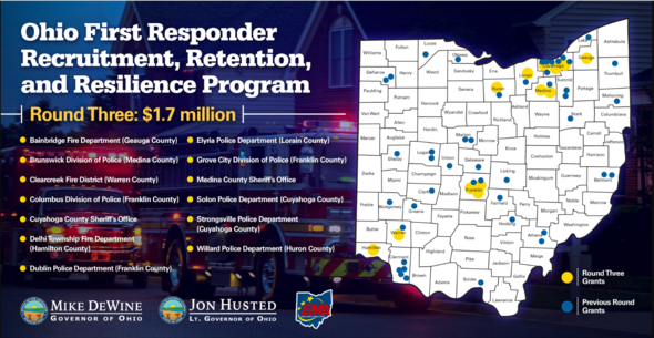 Third Round First Responder Wellness