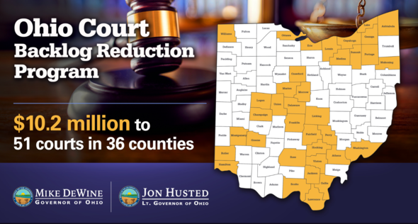 Ohio Court Backlog Reduction Program