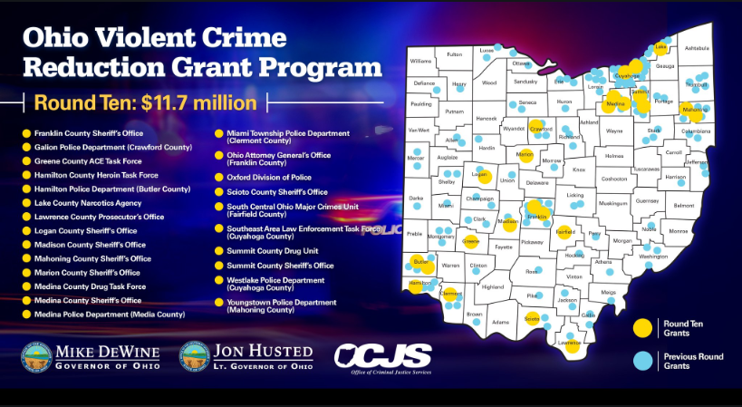 Ohio Violent Crime Grant 10th Round