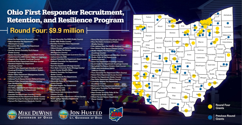 Ohio First Responder Recruitment, Retention, and Resilience Program graphic