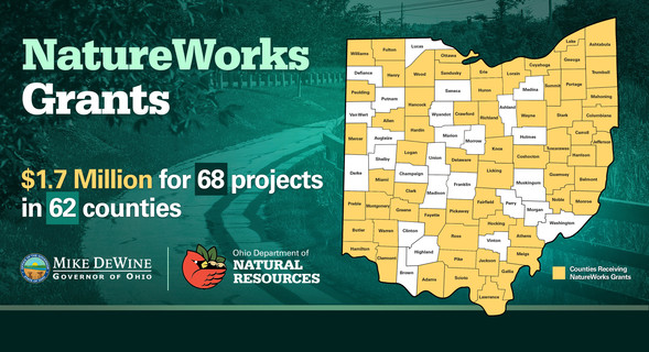 NatureWorks Grant Map