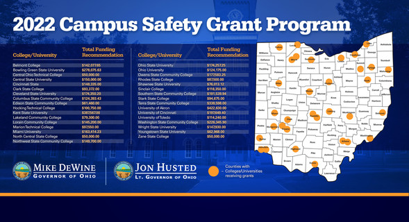 Campus Safety Grant Map