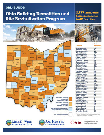 Round 2 Map of Demolition Projects