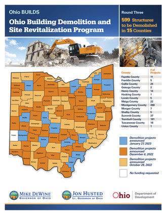 demo and site revitalization round 3