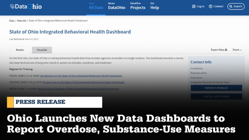RecoveryOhio dashboards
