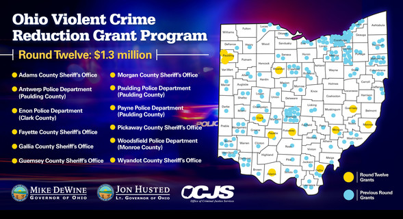 Violent Crime round 12