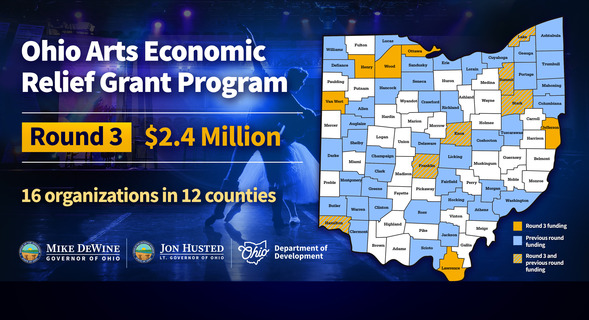 Ohio Arts Economic Relief Grant Program graphic