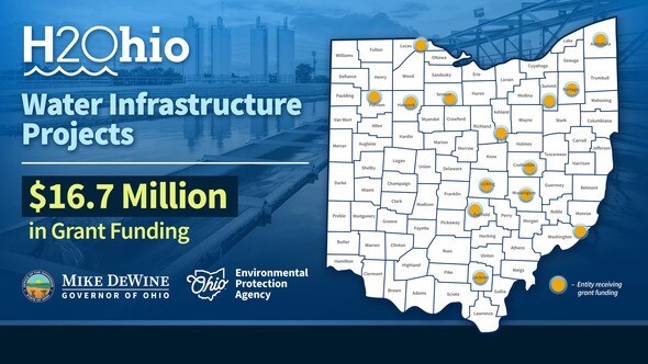 H2O Water Infrastructure graphic