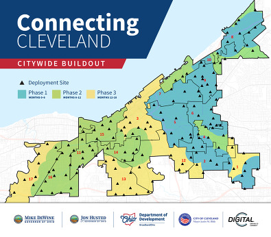 Connecting Cleveland