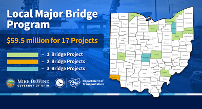Local Major Bridge Projects