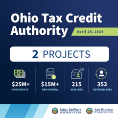 April Tax Credit Authority announcement graphic