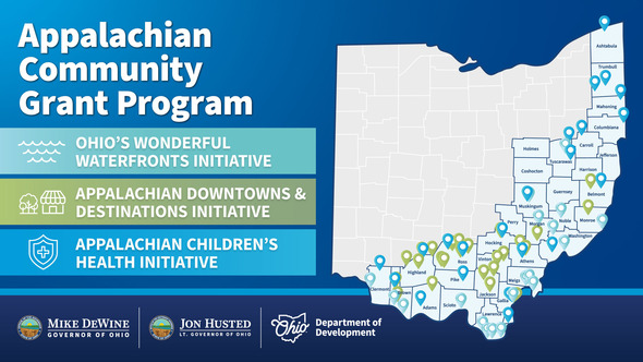 All Appalachian Community Grant Awards