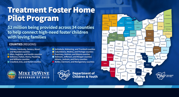 Treatment Foster Home Pilot Program locations across Ohio