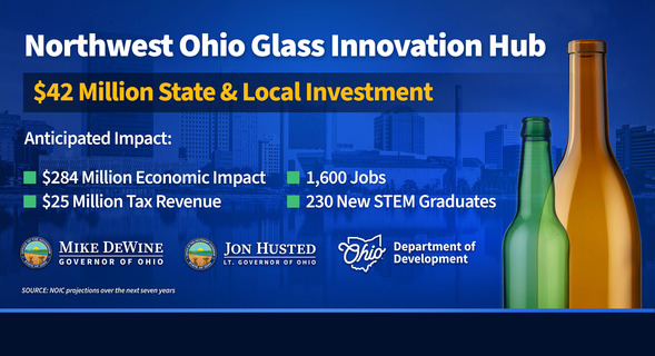 Northwest Ohio Glass Innovation Hub