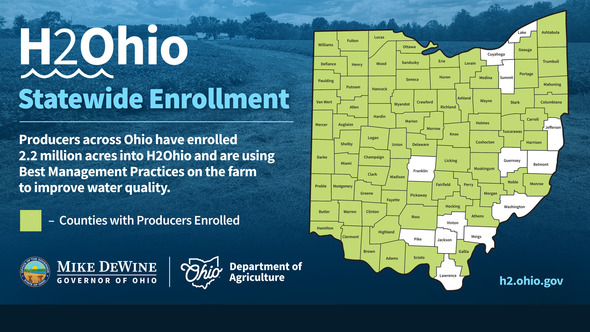 H2Ohio Statewide Expansion Counties