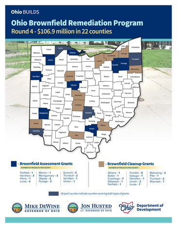 Brownfield Map