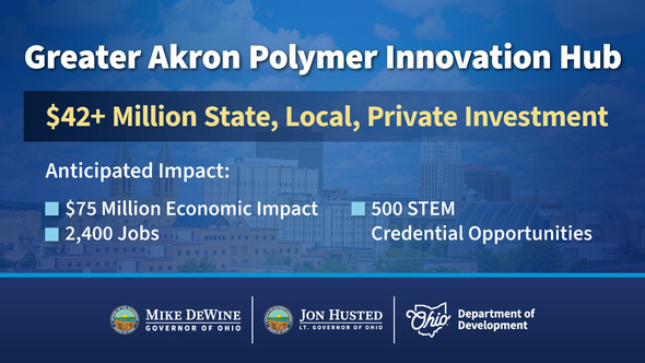 Greater Akron Polymer Innovation Hub