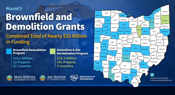 Brownfield and Demolition County Map