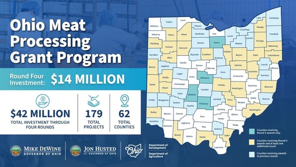 Ohio Meat Processing Grant Program Map