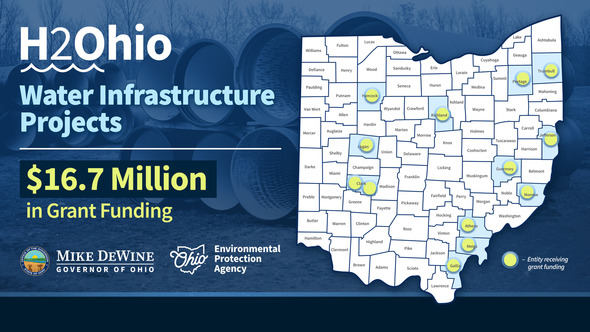 2024 H2Ohio EPA Round 6 Grants