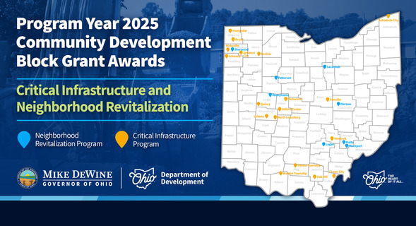 Program Year 2025 Community Development Block Grant Awards. Critical Infrastructure and Neighborhood Revitalization.  
