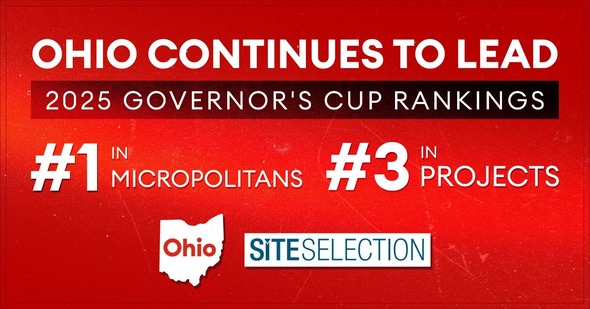Ohio continues to lead 2025 Governor's Cup Rankings #1 in Micropolitans #3 in Projects 