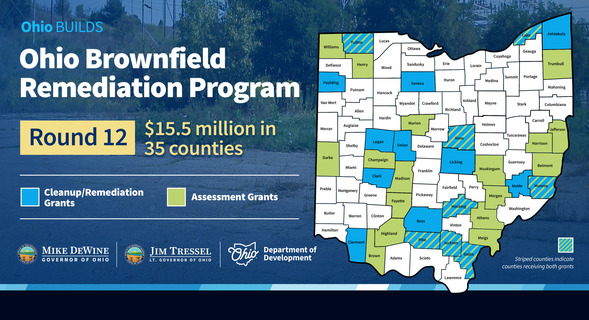 Map of counties receiving grant funding