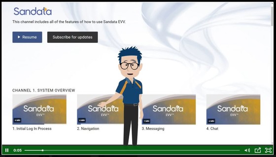 original video library