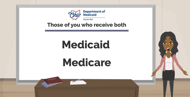 MyCare Ohio Program Benefits