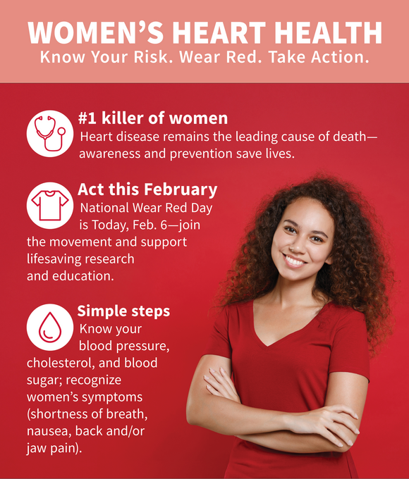 An infographic with the title "Women's Heart Health," click on the image to read a plain text version of the content.