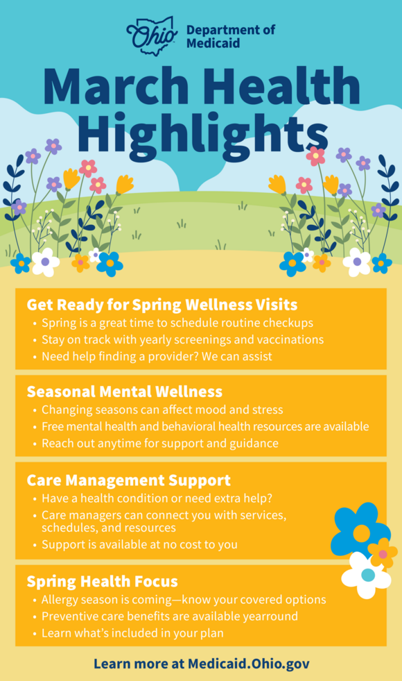 A spring-themed infographic with the title "March Health Hightlights" - click the image to view as a pdf.
