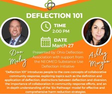 Deflection 101 graphic