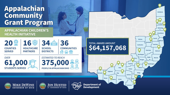 Investing in Appalachia graphic