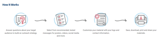 988 materials generator graphic