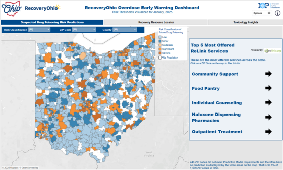 RO Dashboard Graphic