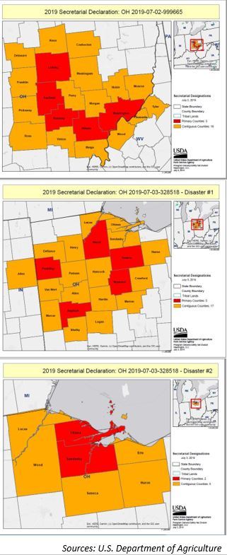 USDA maps showing Secretarial Declarations