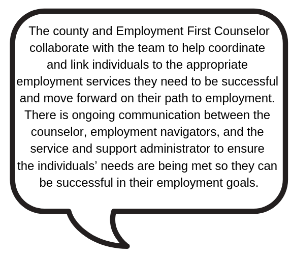 County and Employment First Counselor works to link individuals to employment services. Ongoing communication ensures successful outcomes..