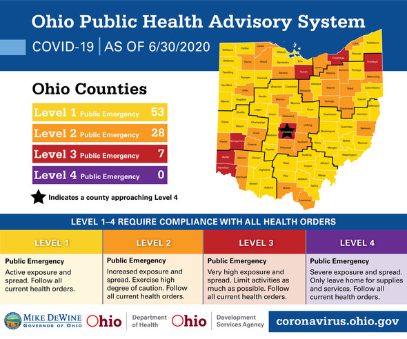 Alert Level Map