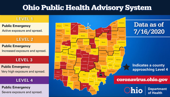 Ohio Alert Levels by County