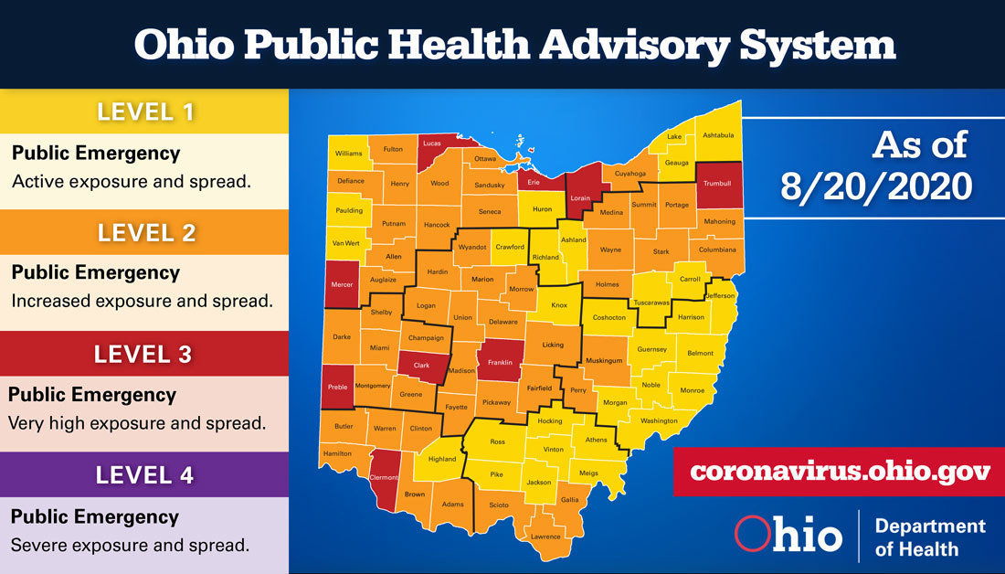 Health Advisory System- Updated