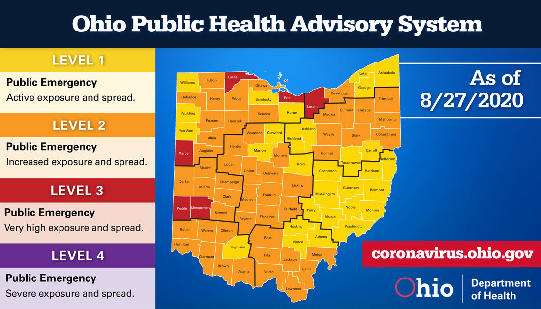 ohio public health advisory map social 08272020 original
