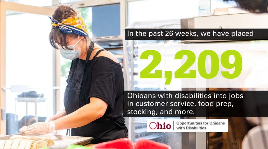 Photo of woman with mask working in a kitchen setting; Text: In the past 26 weeks, we have placed 2,209  Ohioans with disabilities
