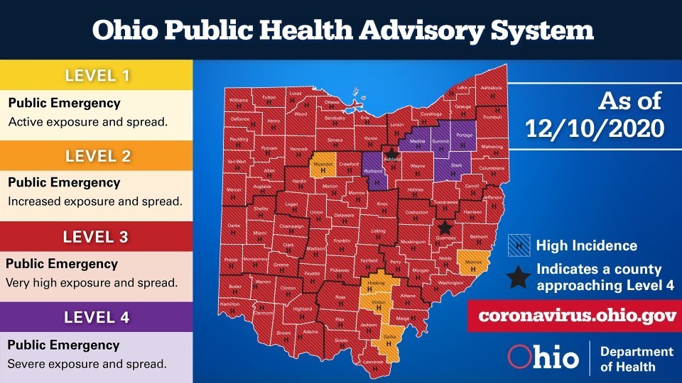 County Map