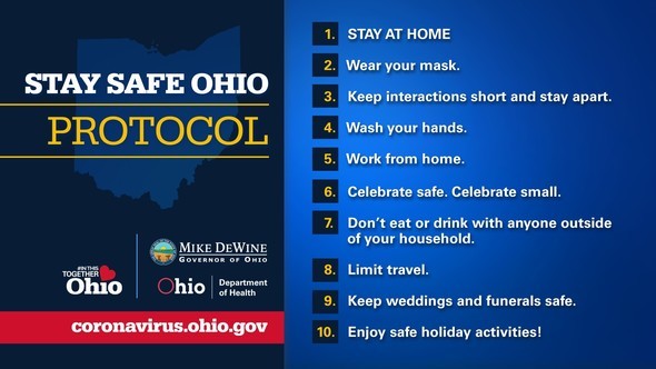 Stay Safe Ohio Protocols